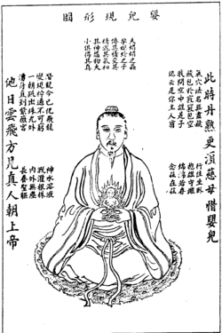 Research - The Dantian 2