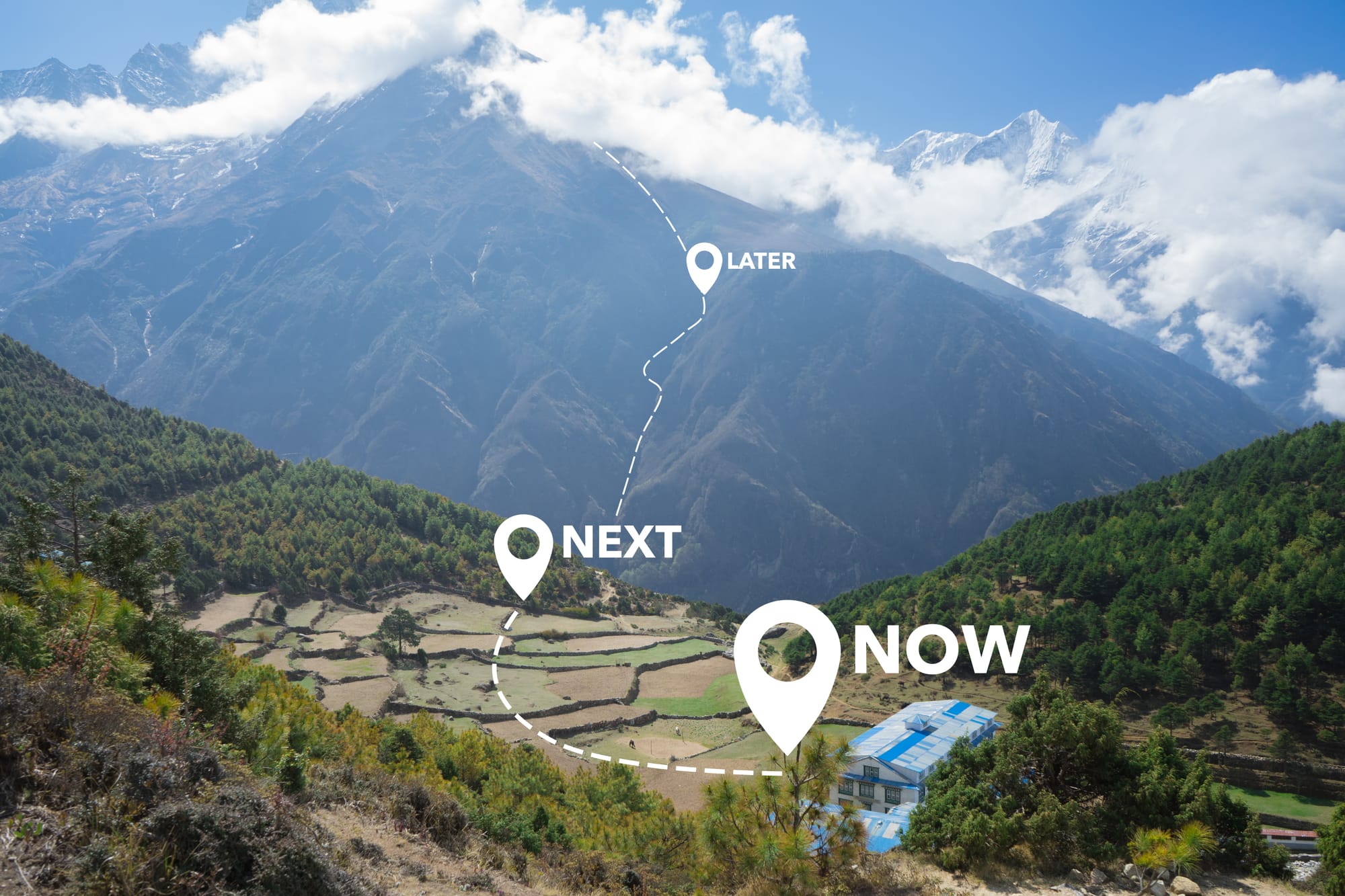 RoadMap